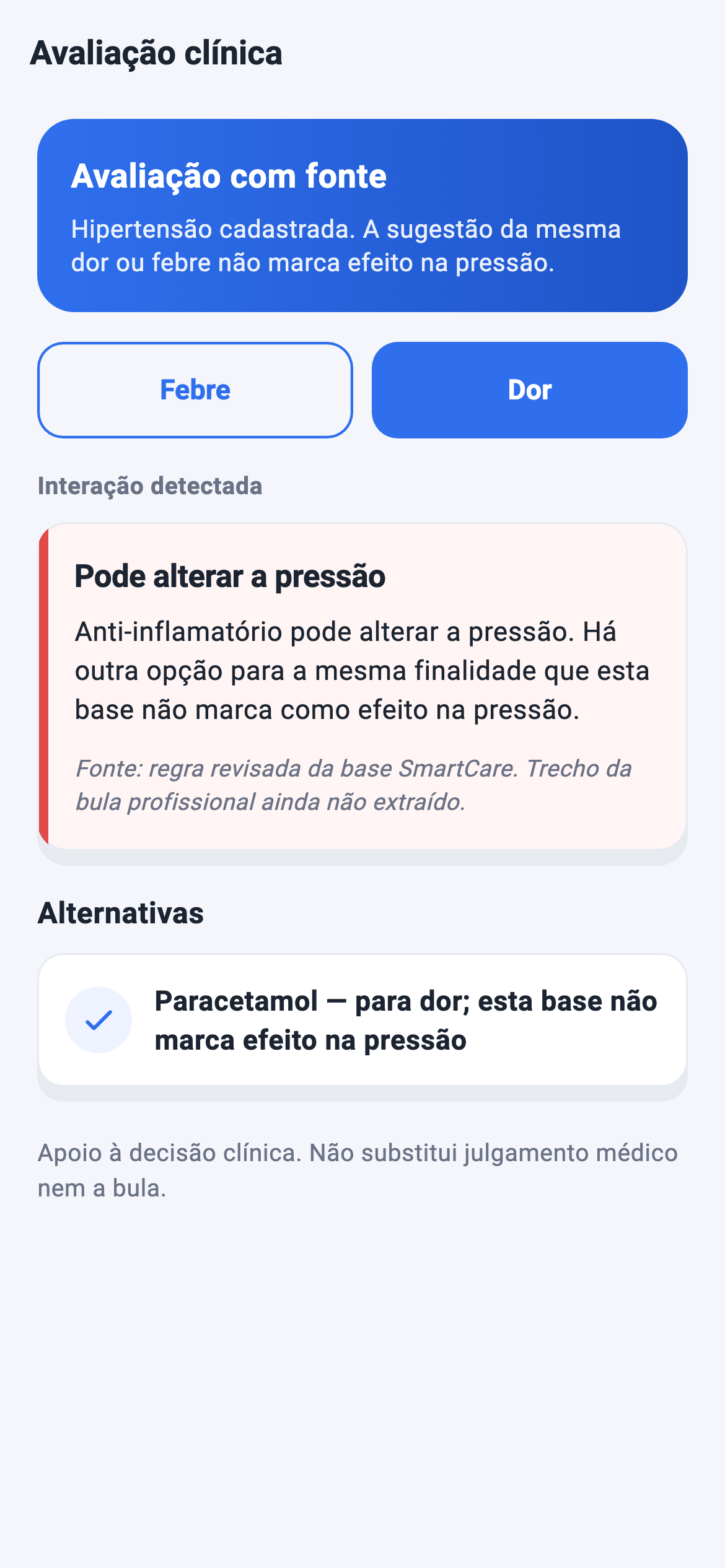 Hipertensão cadastrada: anti-inflamatório pode alterar a pressão; paracetamol para a mesma dor